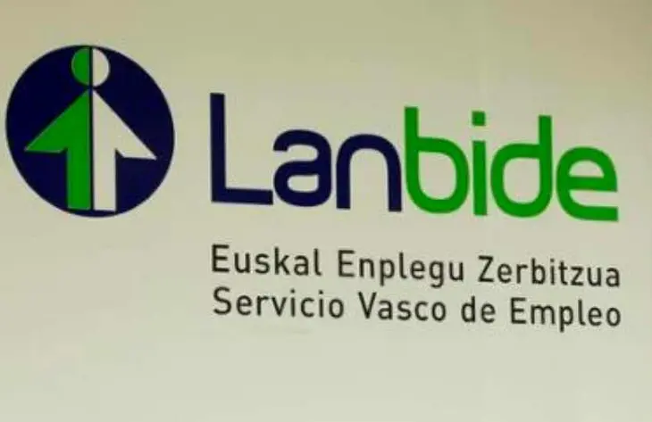 lanbide cita previa